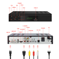 Logo Oem fabriqué en Chine Combo de service Dvb T2 s2 Combo Gx6605s Chip hd Dvb-s2 Set Top Box Double Tuner Digital Satellite s2 Receiver