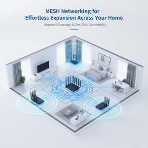 Độ trễ thấp <span class=keywords><strong>Router</strong></span> be7200 nhanh ổn định mạng không dây mạng wifi7 ổn định kết nối nhanh 5G <span class=keywords><strong>Wifi</strong></span> <span class=keywords><strong>Router</strong></span> với khe cắm thẻ Sim - Product Image 6