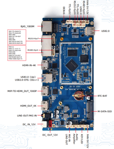 Placa base de doble salida para Android 11, placa de desarrollo compatible con <span class=keywords><strong>Software</strong></span> CMS 2160*1920, modo de empalme UHD para pantalla comercial - Product Image 6
