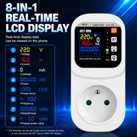 Prise intelligente WiFi Tuya JIUJI EU avec protection 5 fonctions, prépayée, affichage LCD 8 chiffres, 16A, protection contre les fuites, sous-tension et surtension, disjoncteur RCD, certifiée CE