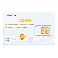 Cartes SIM 4G LTE industrielles pour traceurs GPS mondiaux et appareils IoT M2M à distance avec application Android et support de tableau de bord pour utilisation mondiale
