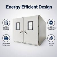 Cámara Climática para Pruebas de Temperatura y Humedad de Equipos Grandes y Productos Industriales