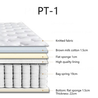 Matelas de luxe 5 étoiles pour hôtel, matelas en mousse roulé en boîte, matelas à ressorts ensachés indépendants pour hôtel, double anti-affaissement, vente en gros d'usine