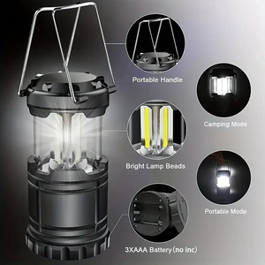 Lámpara de Camping Impermeable al por Mayor, Luz de Emergencia Portátil a Batería, Linterna de Trabajo, Linterna de Mano - Product Image 3
