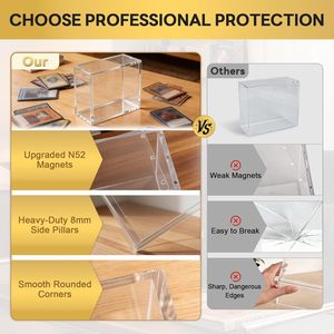 N52 Strong Magnetic Lid UV Resistant Elite <b>Trainer</b> <b>Box</b> Acrylic Case - Product Image 4