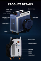Mesin Pembersih Laser Serat Pulsa DMK New air Cooling 1500w Portabel untuk Penghapusan Karat