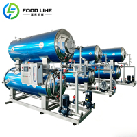 Autoclave de stérilisation pour aliments en bocaux en verre, machine de stérilisation par autoclave pour aliments