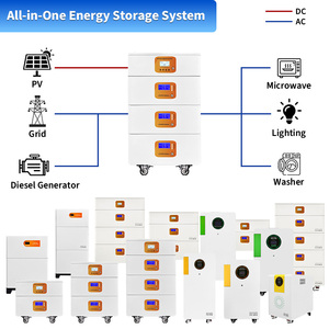 Sistema de Almacenamiento de Energía Solar Residencial, Batería de 7.68kWh, 11.52kWh, 15.36kWh - Product Image 1