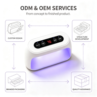 Lampe à ongles UV LED Meixin 10 pouces 30W ODM/OEM avec séchage rapide pour salon et usage domestique, matériau ABS, design sans fil, BSCI