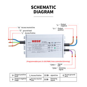 شهادة دالي موفرة للطاقة Moso 42 W سلسلة X6E منخفضة الاستعداد 75W 1.5A Moso 36V Dc سائق <span class=keywords><strong>Led</strong></span> - Product Image 5