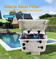 Filtre de piscine de sable de boîte de filtration Inground intégré en usine avec coque en fibre de verre