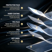 U.S. LLumar G2 PPF Glänzende Matte Schutzfolie TPU Selbstheilend Kratzfest 1,5m X 15m Anti-Kratz Autofolie