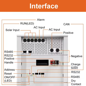 Sistema de Energía Solar Doméstico 10KW 10KWH 15KWH Todo en Uno con Batería Apilable ZLWM-A-AZ-018, Almacenamiento de Energía Solar con Batería de Iones de Litio - Product Image 5