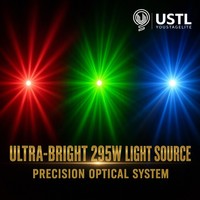 Projecteur à tête mobile 295W, double prisme, 8-16 facettes, 14 couleurs, 17 gobos, DMX512, pour scène, DJ, discothèque, fête, mariage, usine, CE, RoHS