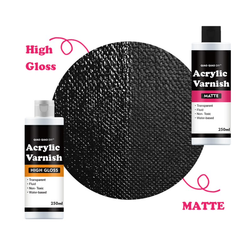 TIMESRUI Acrylic Varnish Kit With Matte