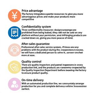 Masseur de tête sans fil portable élégant, charge Type-C, minuterie 10 minutes, couleur personnalisable, modes multiples réglables, utilisation universelle - Product Image 1