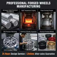Roues de remorque Duaxen Forgealloy Deep Dish, best-seller, haute qualité, 13 et 14 pouces, roues de remorque pour bateau, pneus concaves, Jerry Huang