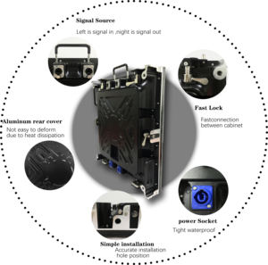 Panel <span class=keywords><strong>de</strong></span> pantalla digital para bus P3, módulo <span class=keywords><strong>de</strong></span> señalización 3D <span class=keywords><strong>de</strong></span> paso pequeño grande para tráfico exterior - Product Image 2