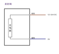 AKUSENSE ETD-0306 Sensor Pemandu Web Fotoelektrik Deteksi Tepi Deteksi Diameter Respon Cepat Industri