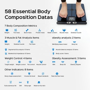 Báscula Digital Inteligente de 8 Electrodos con Capacidad de 180 kg, Funciona con Batería, Apta para Baño, Cuerpo de Vidrio, Informe de Composición Corporal y IMC - Product Image 2