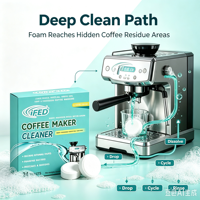 Tablettes effervescentes à action rapide pour détartrage et réduction des odeurs dans les systèmes de brassage de café