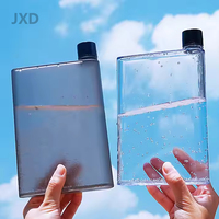 Bouteille d'eau en plastique JUXINDA pour la maison, la salle de sport ou les voyages, prise en charge de la taille et de la couleur personnalisées, vente directe d'usine