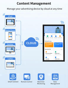 หน้าจอแส<span class=keywords><strong>ด</strong></span>งผลดิจิ<span class=keywords><strong>ท</strong></span>ัล LCD แบบสัมผั<span class=keywords><strong>ส</strong></span>ขนาด 43 49 55 60 65 75 85 นิ้ว <span class=keywords><strong>ส</strong></span>ำหรับใช้งานภายในอาคาร พร้อมระบบปฏิบัติการ Android แบบติดผนัง <span class=keywords><strong>ส</strong></span>ำหรับเครื่องเล่นโฆษณา - Product Image 4