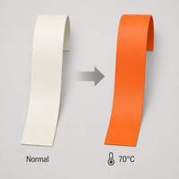 Ruban Thermochromique ENSENMAX ENS-500 70°C, Caoutchouc Silicone à Changement de Couleur, Isolation Électrique 3M 30KV/mm pour Barre de Distribution