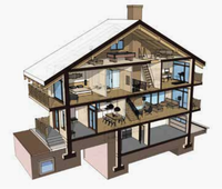   Ventilation à récupération d'énergie pour air frais (ERV)