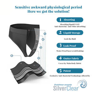 Braguitas Deportivas Menstruales <span class=keywords><strong>Talla</strong></span> <span class=keywords><strong>Grande</strong></span>, <span class=keywords><strong>Culotte</strong></span> Regles Femme, Cintura Alta, 95% Algodón, Transpirables, para Hacer Ejercicio y Glúteos Grandes - Product Image 4