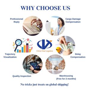 شحن جوي سريع DDP CIF، شحن بضائع جوي من الصين إلى الشرق الأوسط وآسيا والإمارات والسعودية، وكيل شحن محترف - Product Image 2