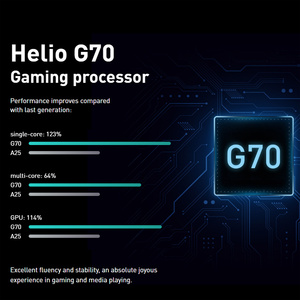 <span class=keywords><strong>Infinix</strong></span> HOT 10 3 Go + 64 Go Version Globale Smartphone Processeur Gaming Helio G70 Écran Infinity-O HD+ de 6,78 Pouces Caméra Quadruple 16 Mpx - Product Image 2