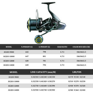 Agua salada 8000 10000 12000 14000 10 + 1BB 30KG Max <span class=keywords><strong>Drag</strong></span> chino Surf pesca carretes cuerpo de Metal agua salada Spinning Surf carrete para el mar - Product Image 2