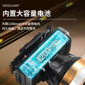 Jujingyang Led Headlamp 2000 Mmah Rechargeable Adjustable Brightness Portable Waterproof Outdoor Fishing Hunting - Product Image 3