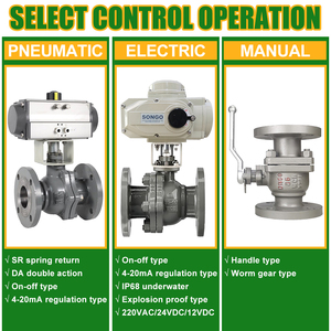 Válvula de Bola SONGO DN100 800LB de 4 Pulgadas WCB con Conexión de Doble Brida de 2 Vías y 2 Piezas con Actuador Neumático - Product Image 4