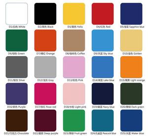 Guagnyintong con công màu xanh PU HTV Matte cao <span class=keywords><strong>Flex</strong></span> cho vải in ấn - Product Image 2