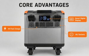 สถานีไฟฟ้าพกพา 5000W 5376Wh แบบเสียบปลั๊กมาตรฐาน AU Type I 230V 50Hz เครื่องกำเนิดพลังงานแสงอาทิตย์ LiFePO4 UPS มีสินค้าในสต็อกสำหรับขายส่ง - Product Image 5