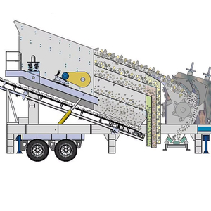 Mobile <strong>Hammer</strong> <strong>Crushers</strong> Deliver Versatile Performance for Handling Construction Debris in <strong>Mining</strong> and Quarry Applications - Product Image 1