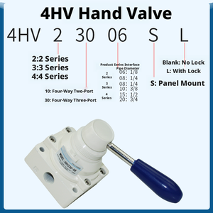Válvula Neumática de Palanca Manual HKQD de Aluminio de Alta Resistencia <span class=keywords><strong>4HV210</strong></span> 4HV230 4HV310 4HV330 4HV410 4HV430 en Stock - Product Image 2