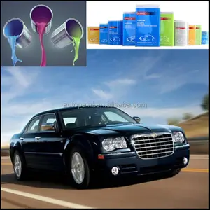 Water Based Heat Resistant Pearl Metallic Car Paint Colors