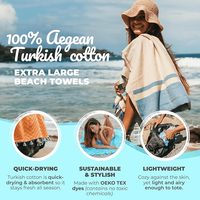 News Custom Design and Packaging 100% Cotton Turkish Beach Towels With Tassels Strong Water Absorption Sand Free