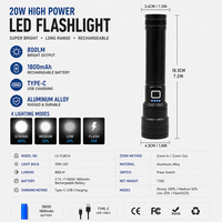 Lampe torche laser blanche 20W zoomable 800LM rechargeable Type-C 1*18650 1800mAh en alliage d'aluminium, torche portative 4 modes flash