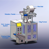 Machine d'emballage automatique de lancettes Vgopack avec système de comptage à bol unique, machine d'emballage médical à scellage 3 ou 4 côtés