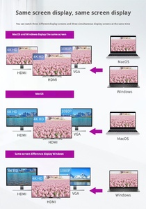 8 trong 1TypeC Docking Station <span class=keywords><strong>DisplayLink</strong></span> đa màn hình hiển thị khác nhau Expander 4K30hz USB3.0 pd100wconverter Hub - Product Image 4