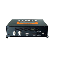 Modulador Codificador Compacto DVB-T con Entradas HD/USB, Video H.264, Resolución 1080p, Audio MPEG1, Interfaz RJ45