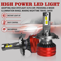 Carolyn usine M8 Pro phare led 65W 6000k 12v 24v camion automobile CSP Canbus voiture phare Led ampoule H4 lumière LED H11