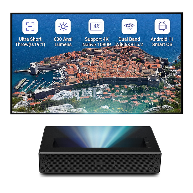 Hotack D068 Pico Ultra Short Throw LED Projector Smart HD 6500 Lumens Built-in Speakers Android 11 Portable Home Theater