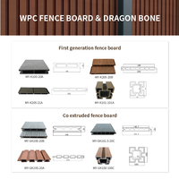 Revêtement de grande muraille Extérieur Extérieur Bois Pvc Co Extrusion Conception cannelée Persienne Panneau composite décoratif Panneau de façade murale en Wpc
