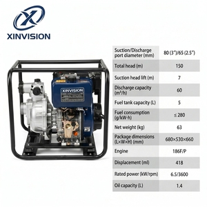Pompe à eau diesel 9HP haute pression 150m pour système d'irrigation agricole en montagne, unité d'irrigation agricole haute pression 3 pouces 186F - Product Image 6