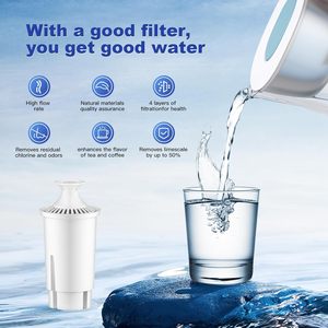 ไส้กรองน้ำสำหรับเหยือกน้ำและเครื่องจ่ายน้ำที่ได้รับการรับรอง - Product Image 5